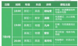 暑假家长评语怎么写