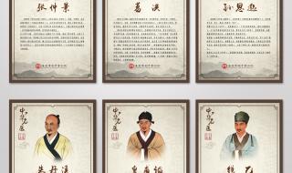 中国十大中医排名