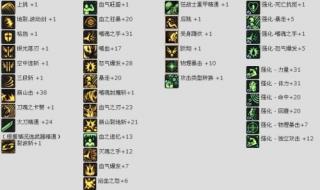 地下城与勇士技能加点