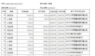 农行网上银行证书下载
