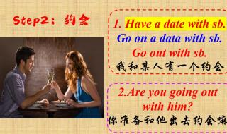情人节快乐英语怎么说