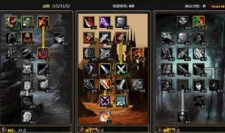 魔兽世界盗贼天赋加点