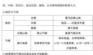 初一下册地理复习提纲