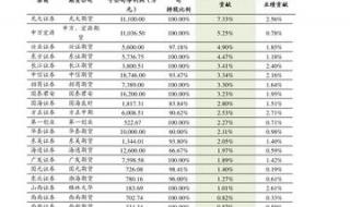 900欧元是多少人民币