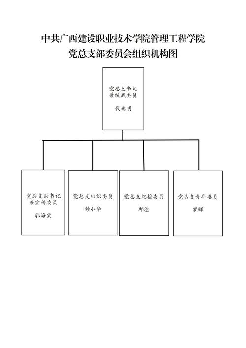 机构全称缩写（机构全称怎么填写）