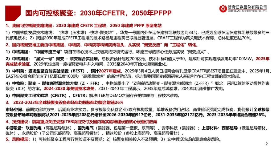 包含‌可控核聚变实验新进展的词条