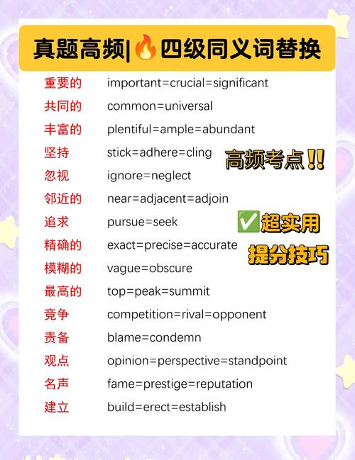 同义词库调用(同义词库的快捷键)