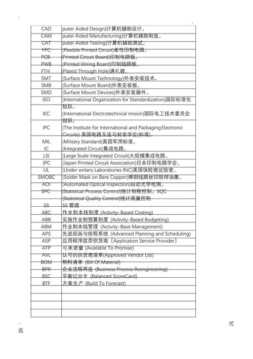 术语标准化(术语标准化的意义)