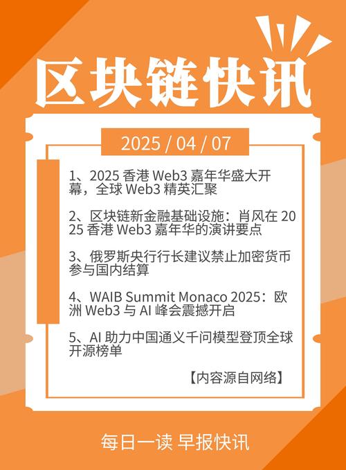 关于2025年区块链实际落地应用TOP5的信息