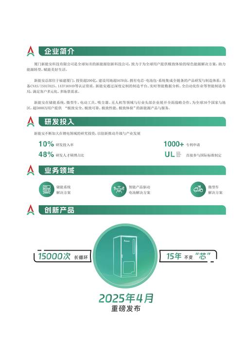 关于2025年区块链实际落地应用TOP5的信息